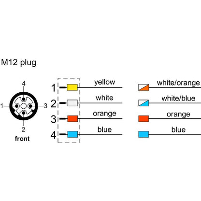 2783150000 - Durable M12 Connector, 9.7mm Max Diameter, IP67 Rating