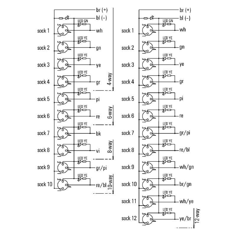1828650000 - 10m M8 PNP Cable, 30V with LED Functionality