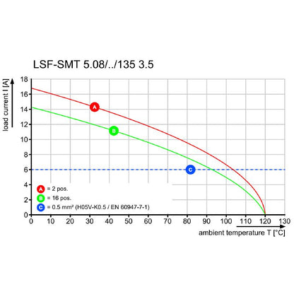 1885100000 - 5.08mm Ten-Pole Black PCB Terminal with 3.5mm Pins  (Pack of 11)