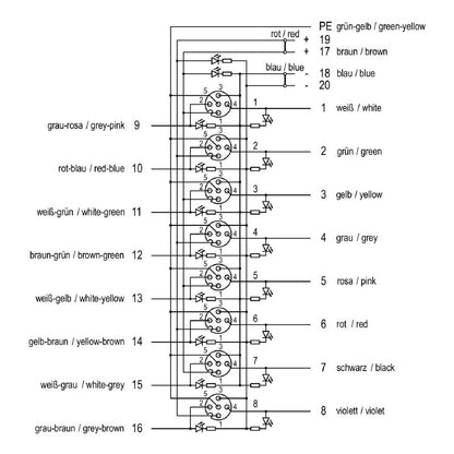 1804590000 - 5M A-Coded Hood with LED for 30V Applications