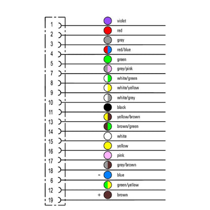 1818181000 - 10m PUR Female Socket Sensor/Actuator Line, 19 Poles