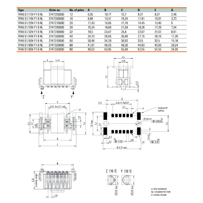 2747270000 - 20-Pole PCB Plug-In Connector, 1.27mm Pin Pitch  (Pack of 280)