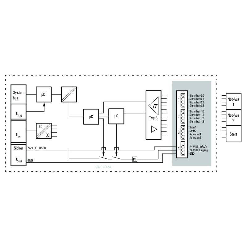 1394390000 - UR20-4AI-UI-12 Remote I/O Module, 4 Analog Channels, IP20