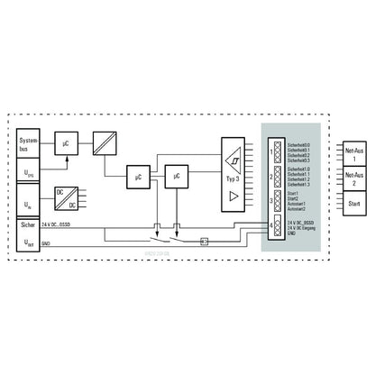 1394390000 - UR20-4AI-UI-12 Remote I/O Module, 4 Analog Channels, IP20