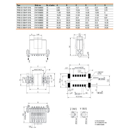 2747380000 - 1.27mm Female PCB Connector, 32 Poles, RoHS Compliant  (Pack of 280)