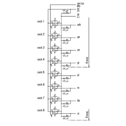 1847980000 - 10m M12 Fixed Cable with LED Indicators