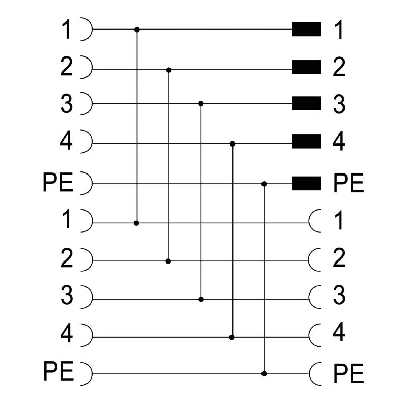 2616460000 - Durable IP68 Y Connector with 5 Poles & 12A Capacity