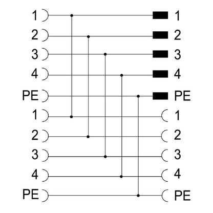 2616460000 - Durable IP68 Y Connector with 5 Poles & 12A Capacity