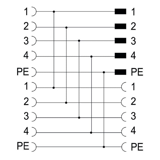 2616460000 - Durable IP68 Y Connector with 5 Poles & 12A Capacity