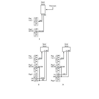 2826800000 - IP20 Remote I/O Module, 1-Channel Communication, 120x76x11.5mm