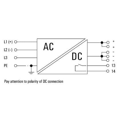 1469560000 - 960W 24V Power Supply with Overload Protection