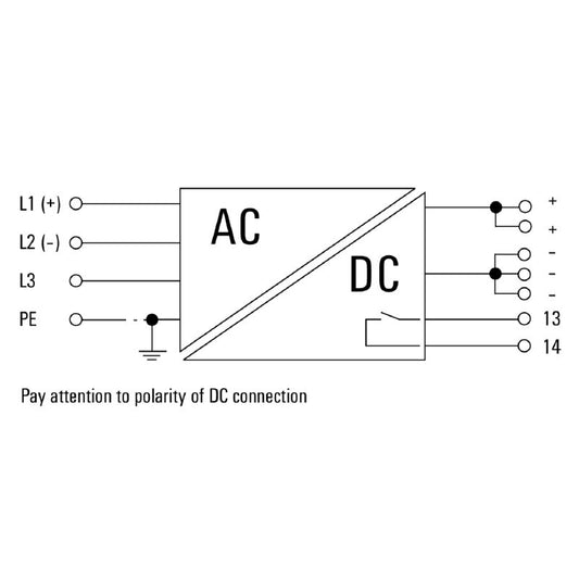 1469560000 - 960W 24V Power Supply with Overload Protection