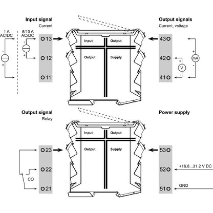 2489910000 - 10A Current Transducer with Limit Monitoring & LED Indicator