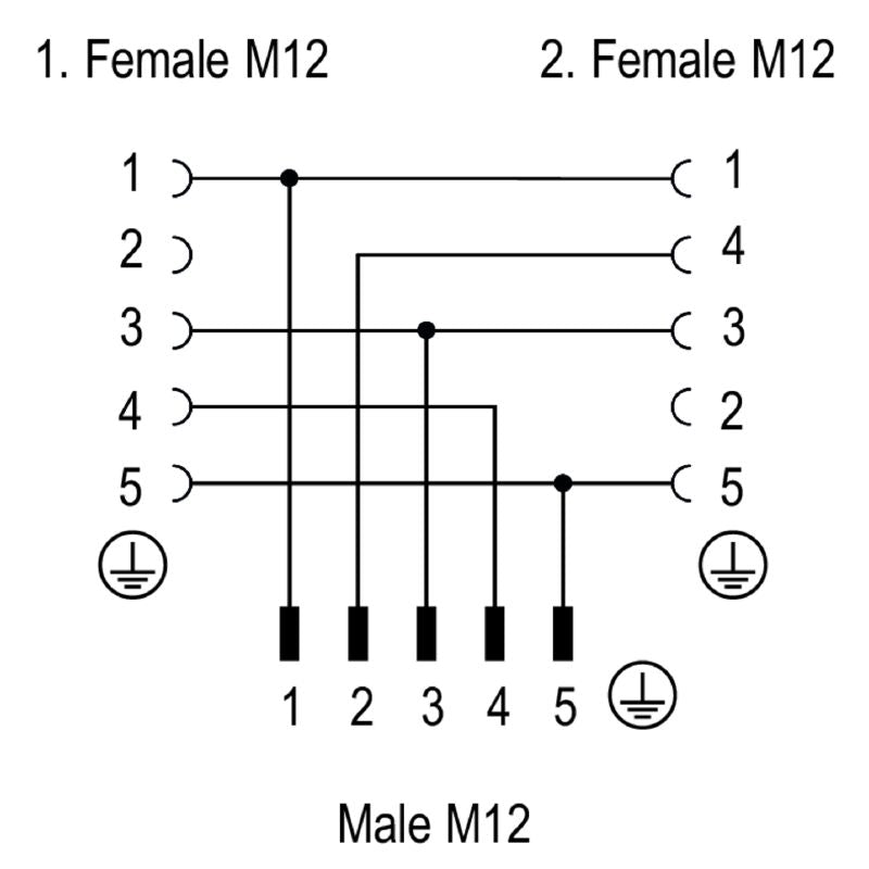 1826880000 - M12 Y Connector with IP67, 4A Rating, RoHS Compliant