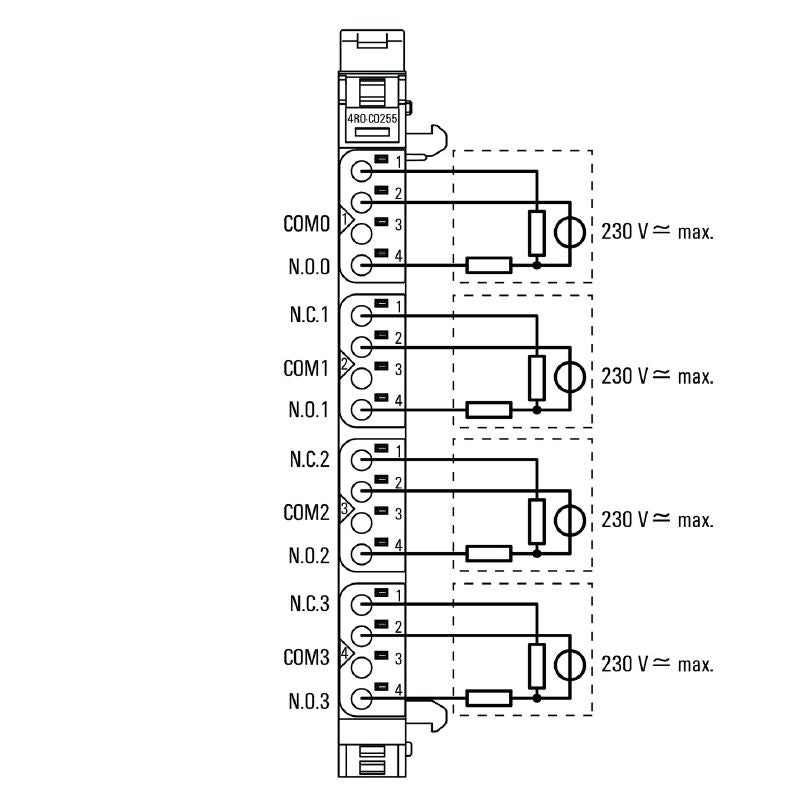 1315550000 - IP20 Digital I/O Module, 76mm Depth, Relay Outputs