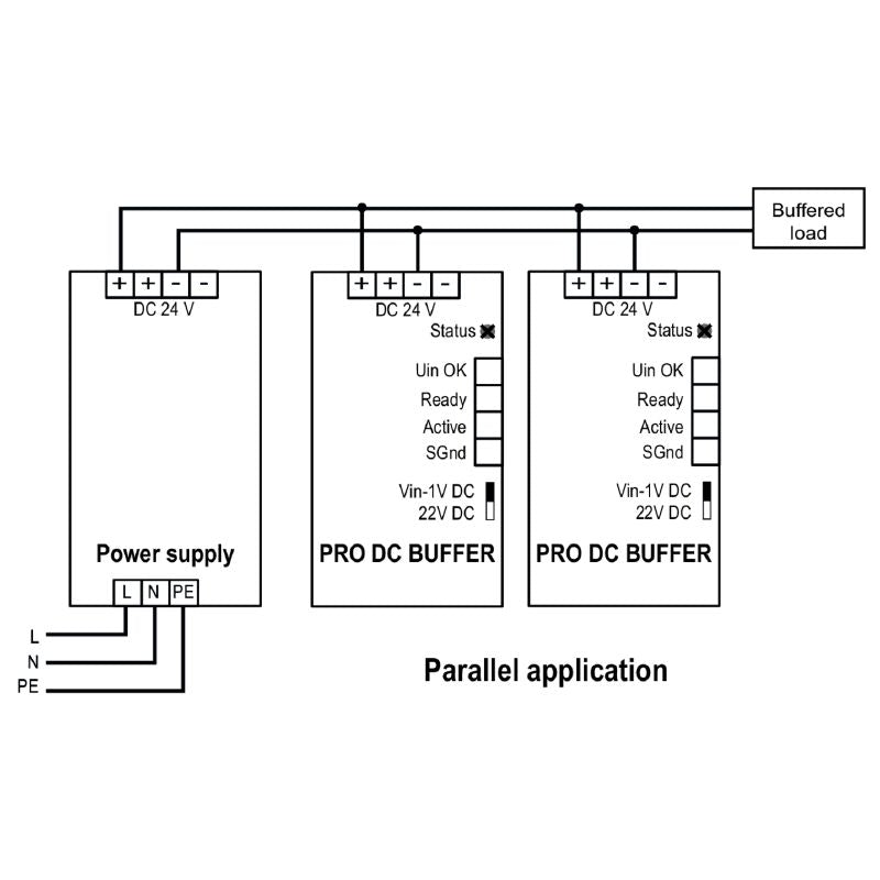 2786250000 - Compact 24V Buffer Module, 40A, UL Certified, 130mm Depth