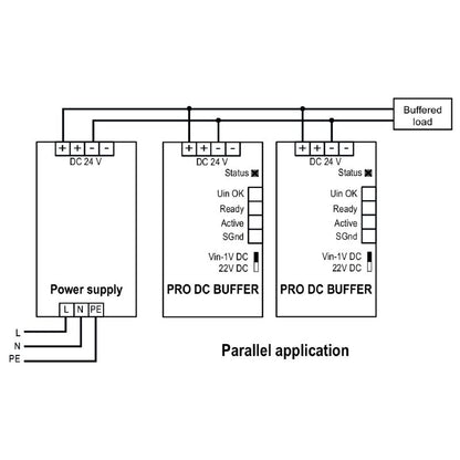 2786250000 - Compact 24V Buffer Module, 40A, UL Certified, 130mm Depth