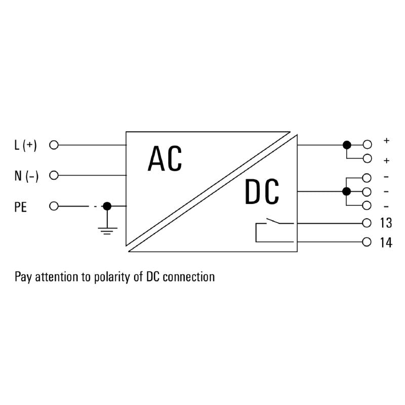 1469520000 - 960W 24V Power Supply, 160x125x120mm, RoHS Certified