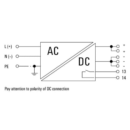1469520000 - 960W 24V Power Supply, 160x125x120mm, RoHS Certified