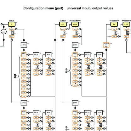 2816700000 - Analog Isolating Amplifier 24V DC with Galvanic Isolation