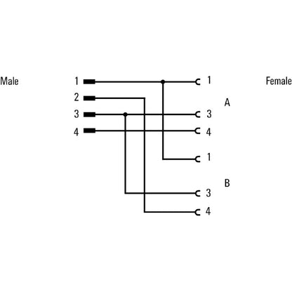 1805660000 - Versatile M8 Connector with Robust Design and UL Certification