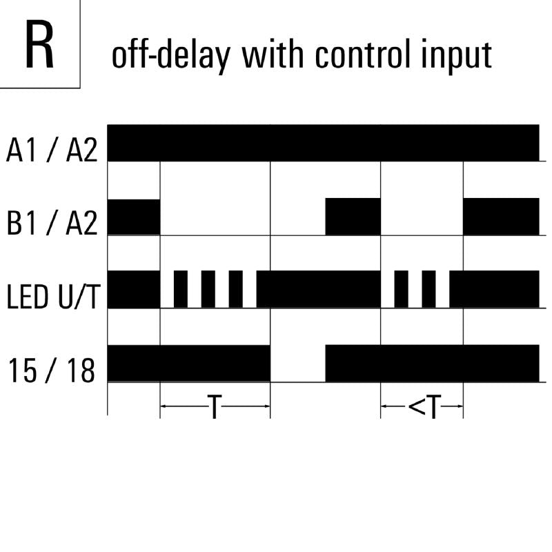 2898330000 - TFI-Series 24-240V OFF Delay Relay with Control Input