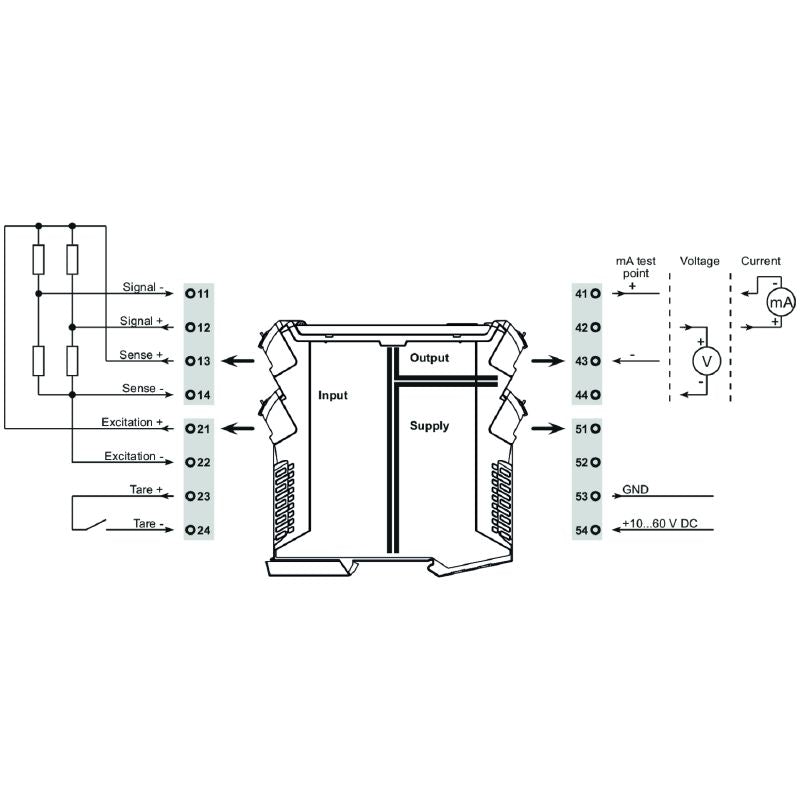 1067250000 - Versatile Measuring Bridge Converter for Industrial Applications