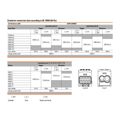 2603740000 - Light Grey Terminal Block, 10 Connections, 185 mm² Capacity