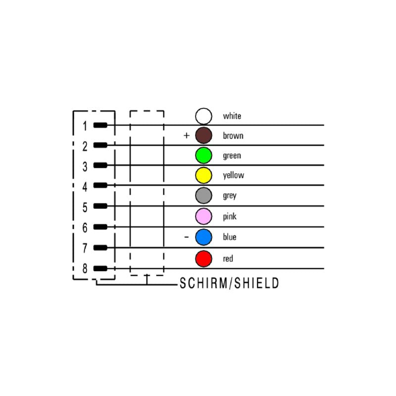 1341240200 - 2m M12 Connector, 8 Poles, IP68, Zinc Diecast Housing