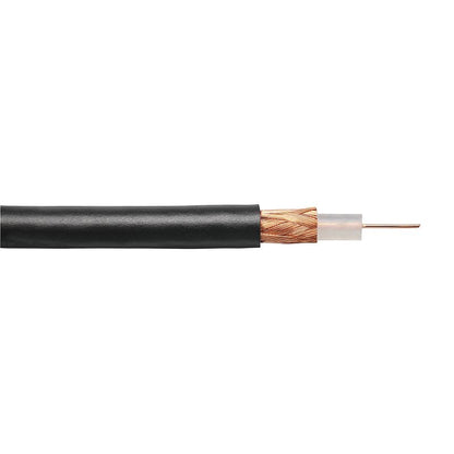 9204350000 - Adjustable Sheathing Stripper for Coaxial & Data Cables