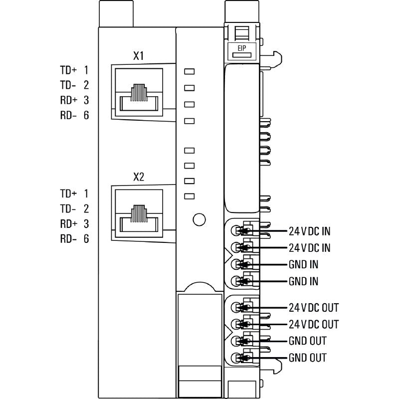1550550000 - IP20 Remote I/O Coupler, Ethernet & EtherNet/IP Connectivity