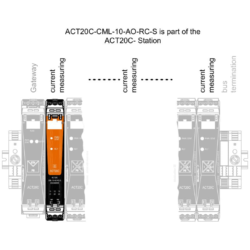 2044840000 - 10A AC/DC Current Meter with Adjustable Limit Monitoring