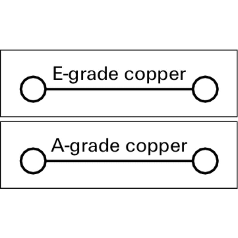 1024400000 - Dark Beige Screw Connection Thermocouple Terminal for TS 35 Rail  (Pack of 25)