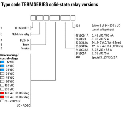 2618690000 - Solid-State Relay 230V, 0.1A with PUSH IN Connection  (Pack of 10)
