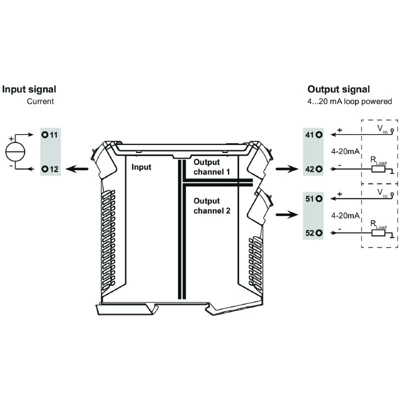 2619390000 - Fixed Passive Isolator for Analogue Current Source Signals