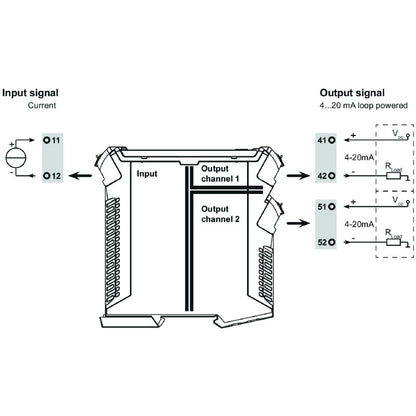 2619390000 - Fixed Passive Isolator for Analogue Current Source Signals