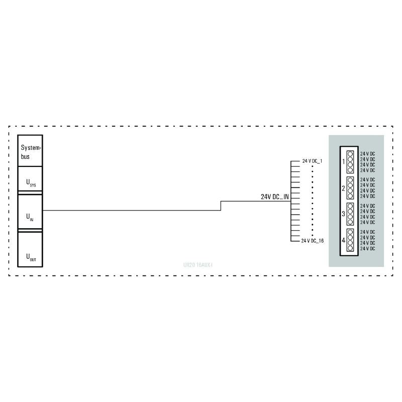 1334780000 - 16-Pole Potential Distribution Module for 24V DC Systems