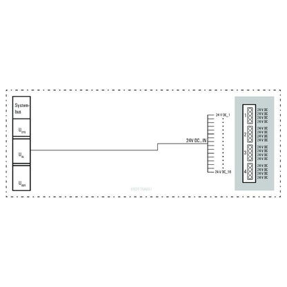 1334780000 - 16-Pole Potential Distribution Module for 24V DC Systems