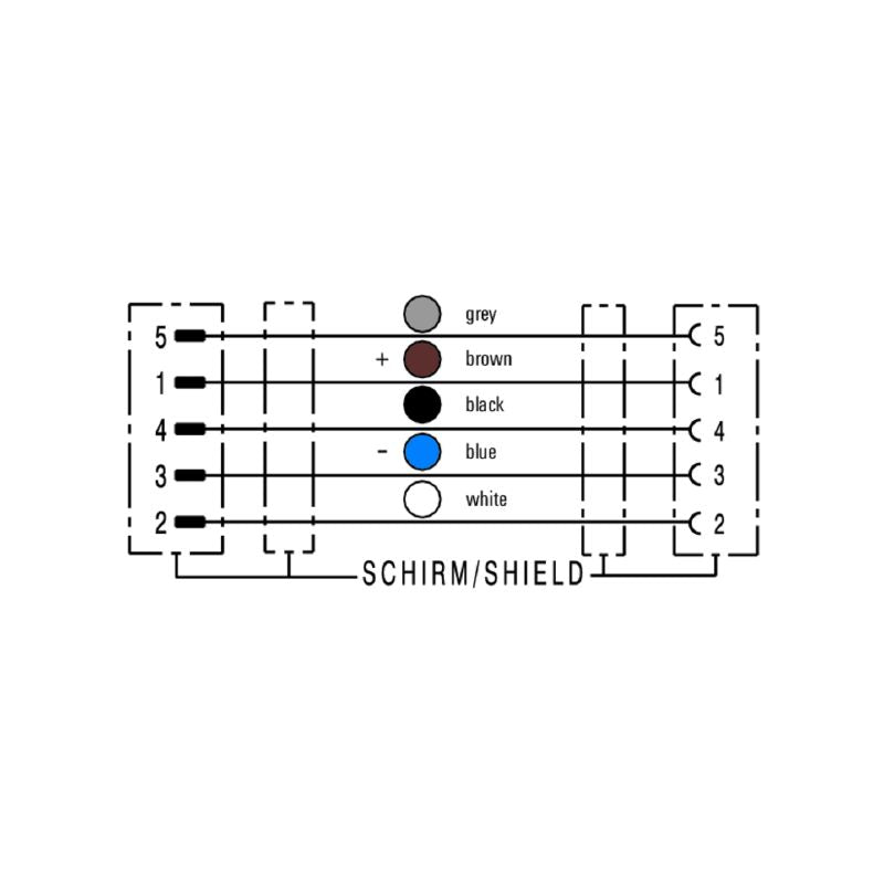 1059710150 - 1.5m PUR M12 Connector Cable, 5-Pole, Shielded Design