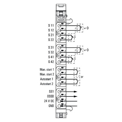 1335040000 - Compact SIL Remote I/O Module with IP20 Certification