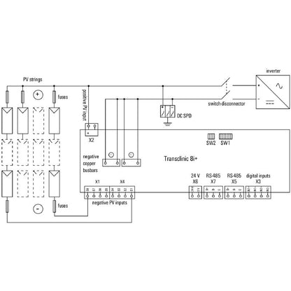 1238130000 - RoHS Compliant 368.9mm Photovoltaic Device - TRANSCLINIC 14I+