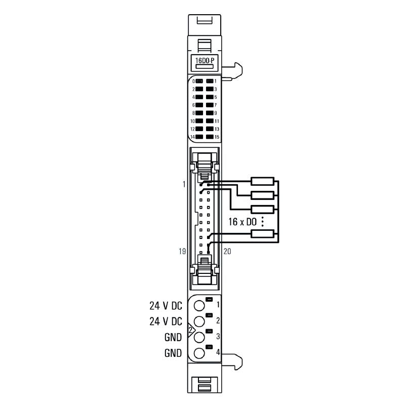 1315270000 - Compact 16-Channel Digital Output Module for PLC Integration