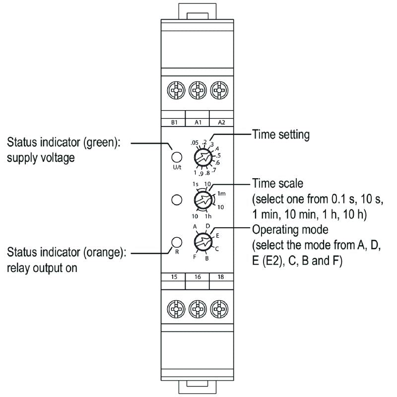 2496190000 - Multifunction Timing Relay with 5A, 24-230V, LED Indicator