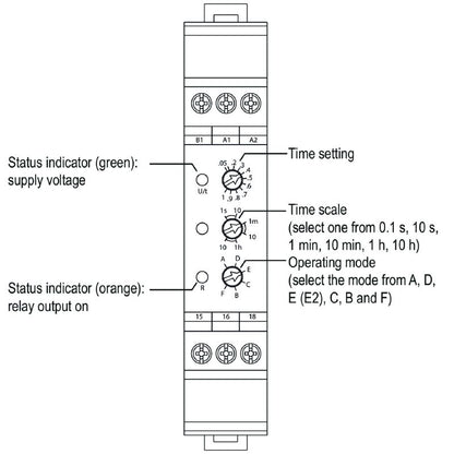 2496190000 - Multifunction Timing Relay with 5A, 24-230V, LED Indicator