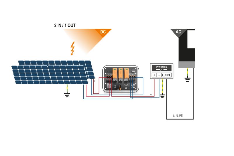 2791920000 - 1100V Photovoltaic Combiner Box with 1MPP & Surge Protection