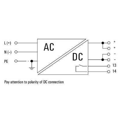 1469580000 - 120W 12V Power Supply Unit, 10A Certified Reliability