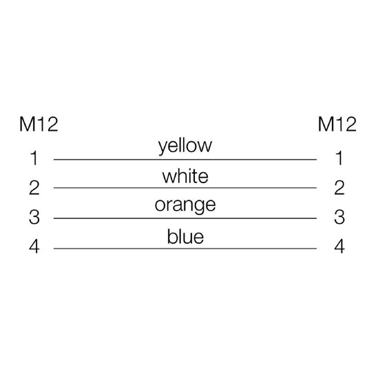 2503791500 - 15m Category 5e Cable with D-Coded Male & Female Ends
