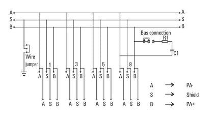 8564300000 - 8-Way Field Distributor for Profibus PA & Foundation Systems