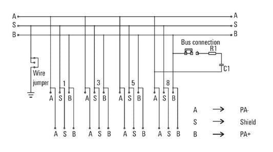 8564300000 - 8-Way Field Distributor for Profibus PA & Foundation Systems