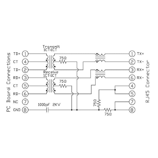 2551900000 - 90° PCB Transformer Jack, 8 Poles, UL Certified  (Pack of 200)